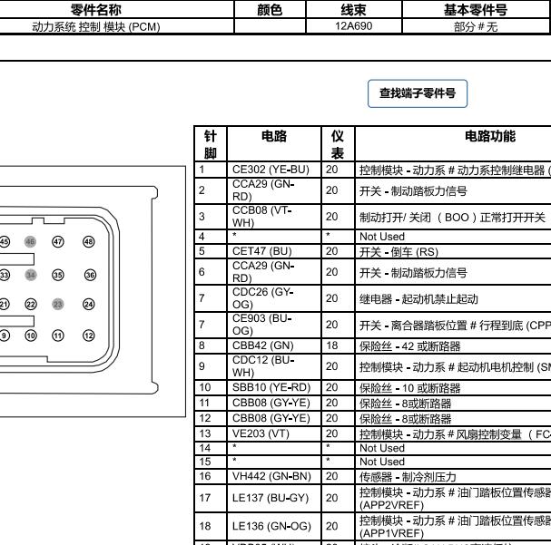 2012年福特福克斯 C6发动机针脚定义