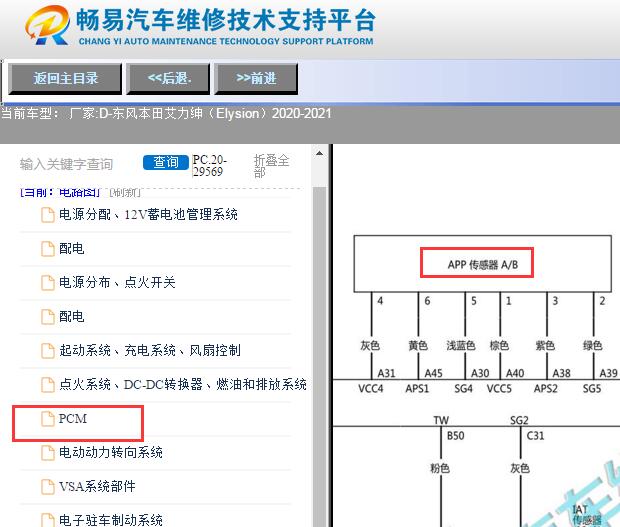 2020-2021年本田艾力绅发动机油门踏板传感器电路图