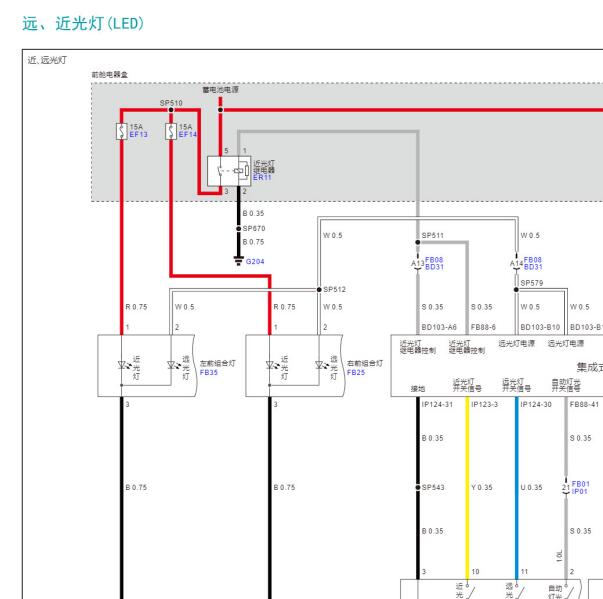 2023年广汽埃安S PLUS灯光电路图