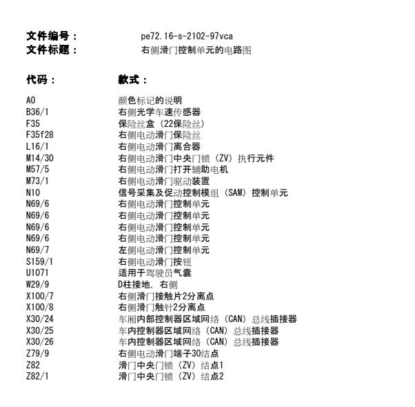 2011年奔驰唯雅诺右侧滑门控制单元的电路图