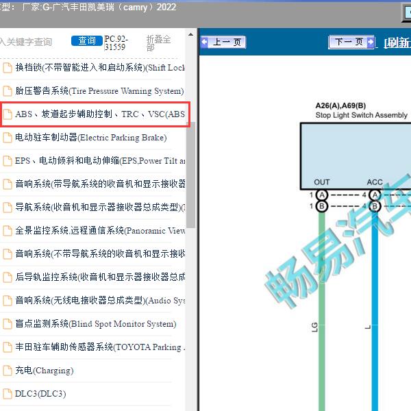 2022广汽丰田-凯美瑞（camry） 刹车灯开关电路图
