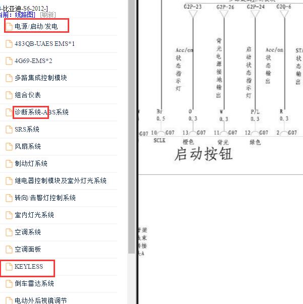 2012年比亚迪S6一键启动电路图.