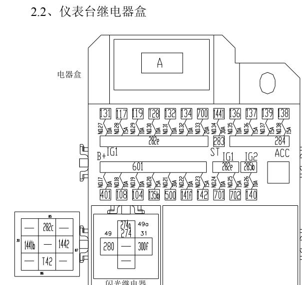2012年奇瑞QQ3保险位置说明