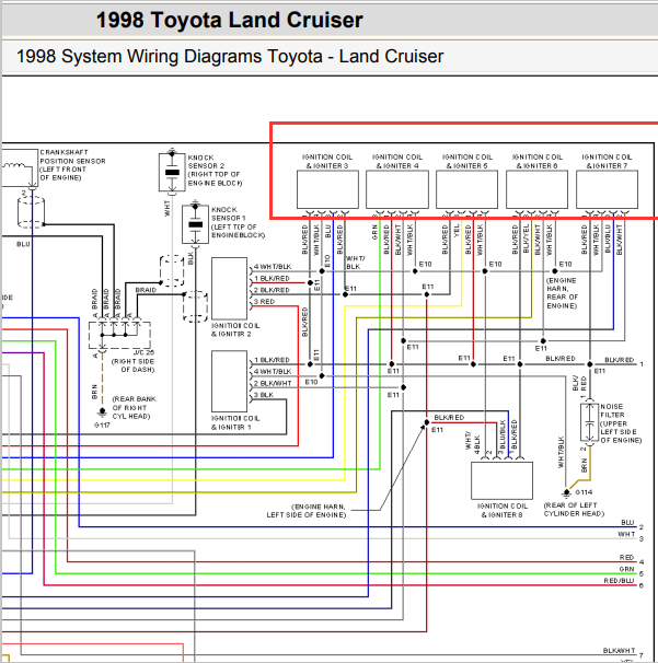 1998年兰德酷路泽发动机点火线圈电路图