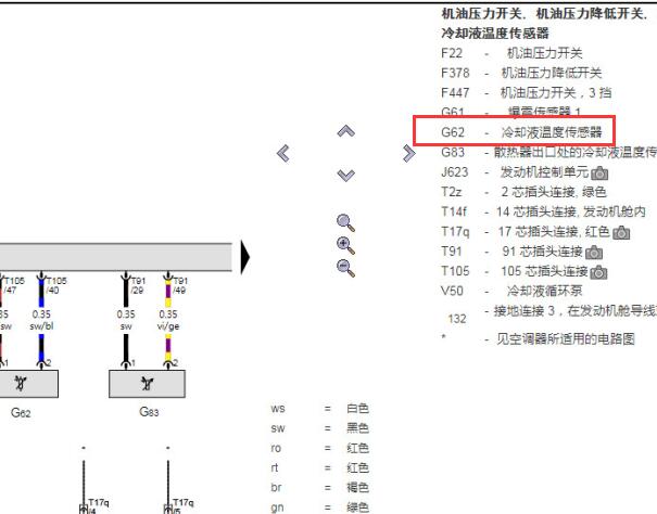 2010年奥迪A4 发动机电路图和针脚资料