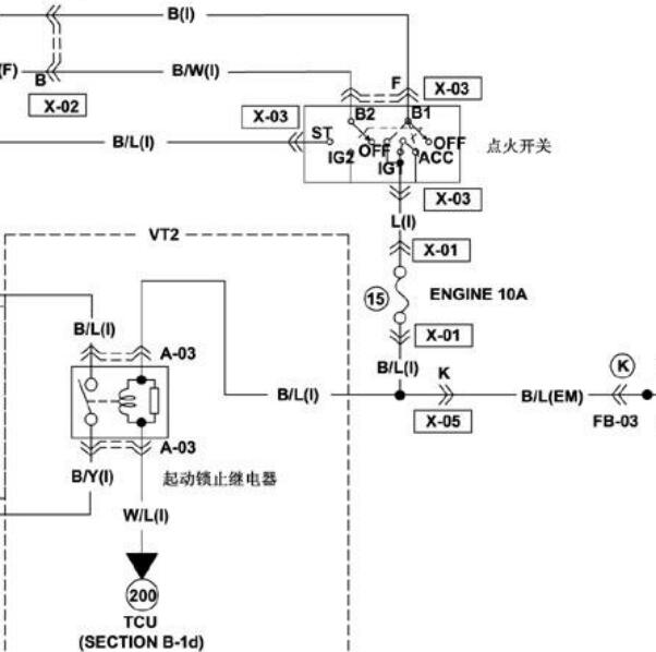2004年海马普力马点火电路图