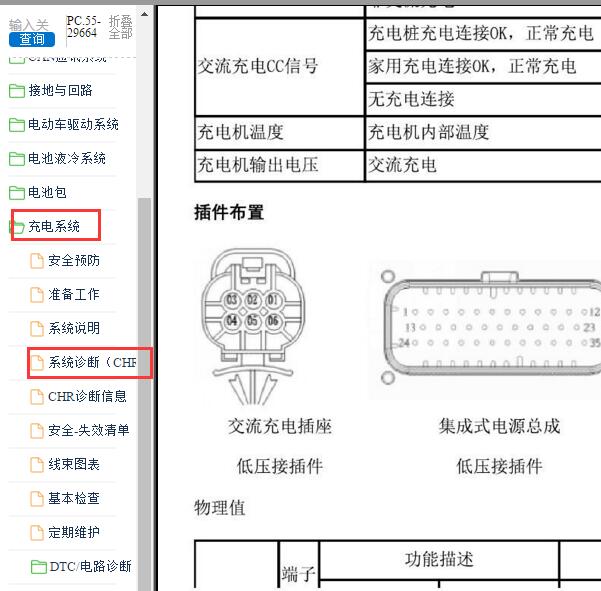 2020-2021年江淮IC5充电系统针脚