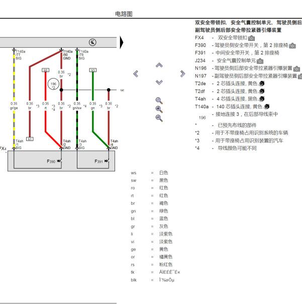 2022年奥迪A3 安全带拉紧器 电路图