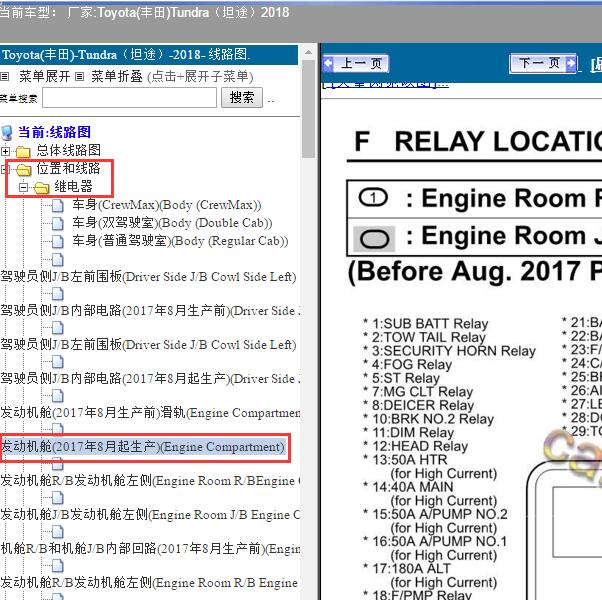 2018年Toyota(丰田)-Tundra（坦途）保险和各模块位置资料