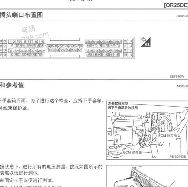 日产奇骏QR25 发动机针脚定义