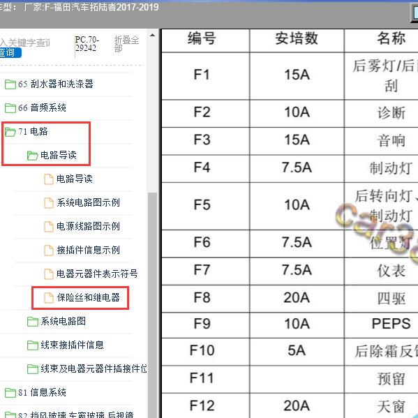 2018年福田汽车-拓陆者 四驱保险位置