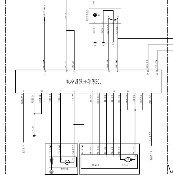 2004年猎豹黑金刚四驱和仪表电路图