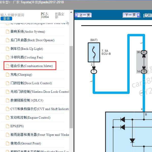 2017-2018年Toyota(丰田)-Spade 仪表电路图