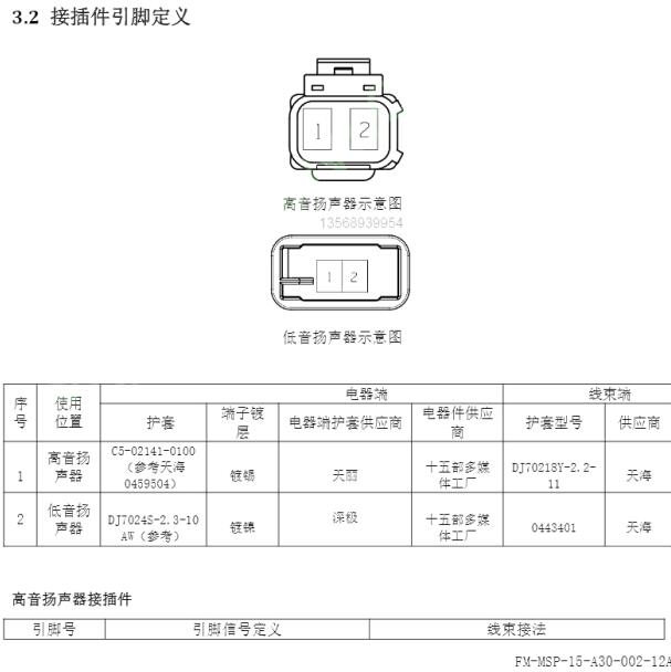 2023年比亚迪海鸥 音响针脚定义.