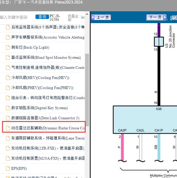 2023-2024年一汽丰田-普锐斯 Prime动态雷达巡航辅助电路图