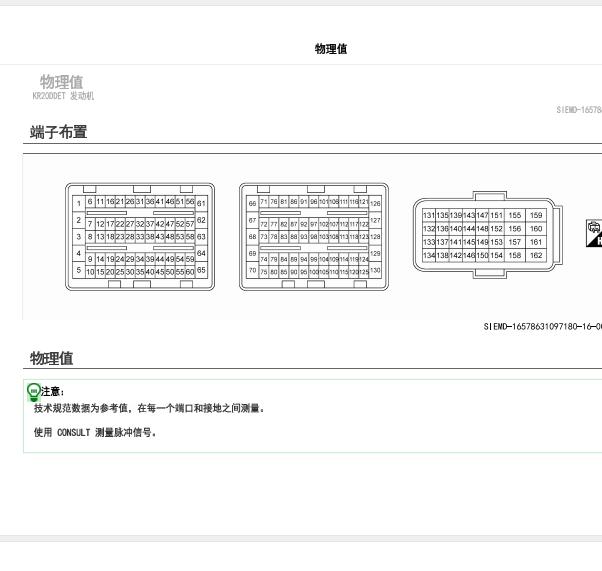2022年日产逍客发动机针脚