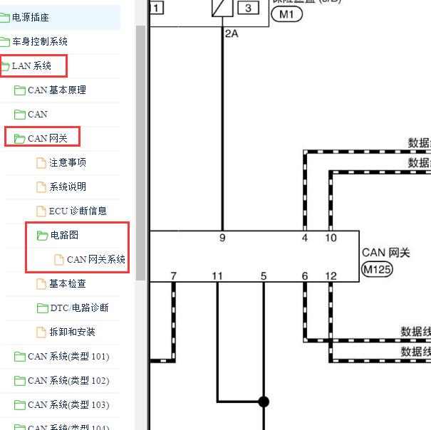 2016-2017年 日产途乐 网关电路图