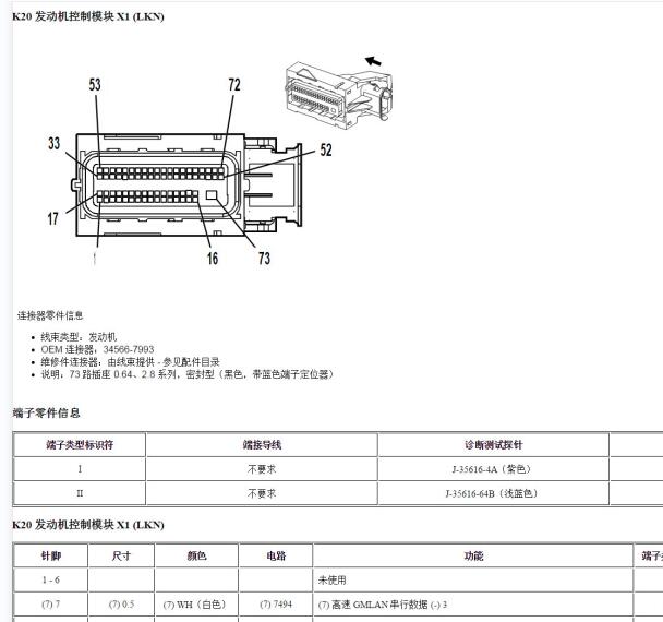 2017年别克君越混动版发动机和变速箱电脑针脚资料