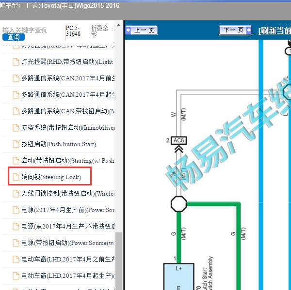 2015-2016年Toyota(丰田)-Wigo 转向锁电路图