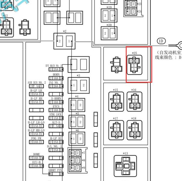 2017-2019年丰田普拉多油泵继电器位置