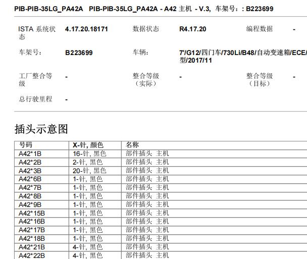 2017年宝马730Li 娱乐音响系统针脚资料