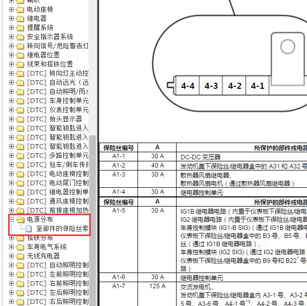 2021年本田UR-V 保险分配说明