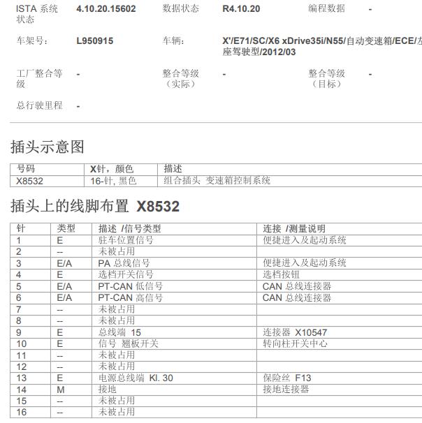 2012年宝马X6 变速箱控制模块针脚定义