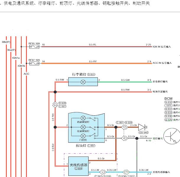 2019年奇瑞艾瑞泽GX BCM供电电路图