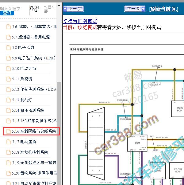 2015-2016年陆风X7网络通讯电路图