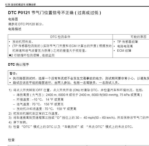 2007年铃木吉姆尼P0121故障码资料