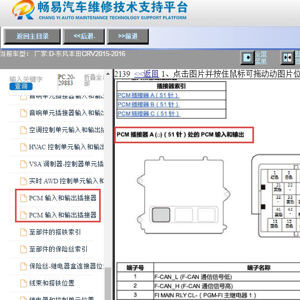 2015年本田CRV发动机针脚资料