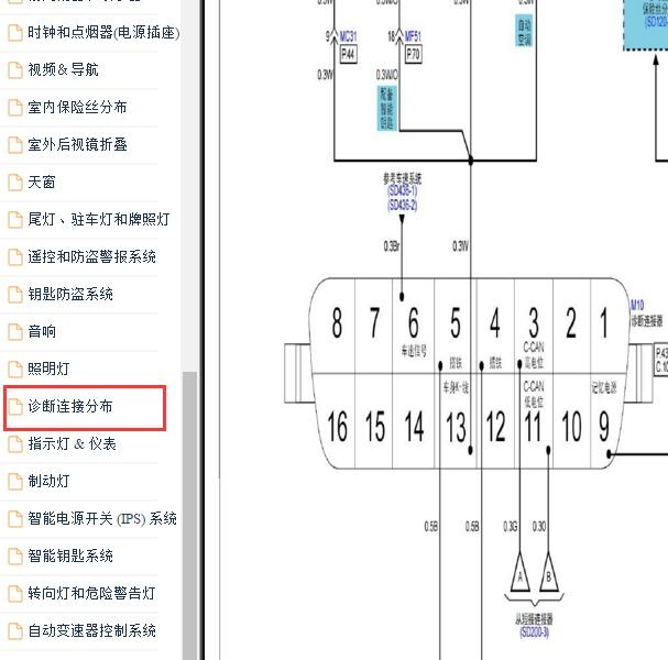 2010-2012年现代IX35诊断连接器电路图