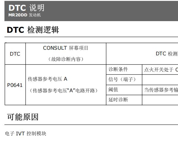 2020年日产天籁P0641故障码资料