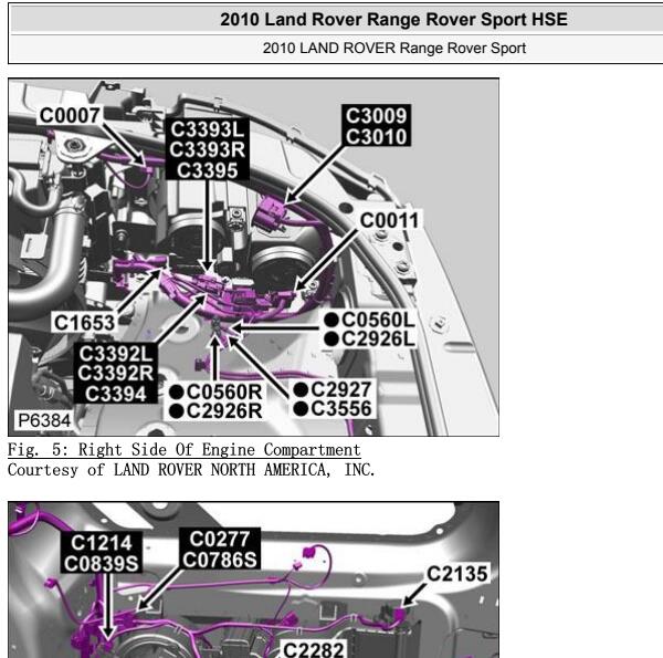 2010年路虎揽胜运动版全车节点位置