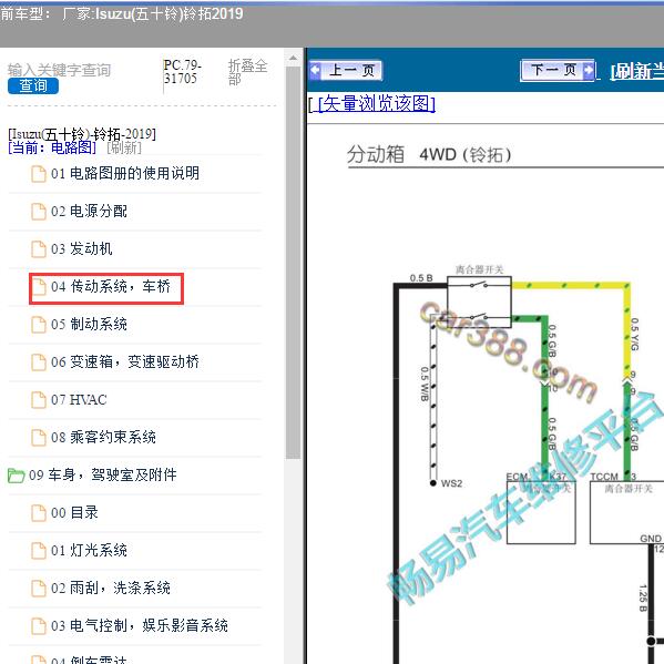 2019年Isuzu(五十铃)-铃拓 四驱电路图