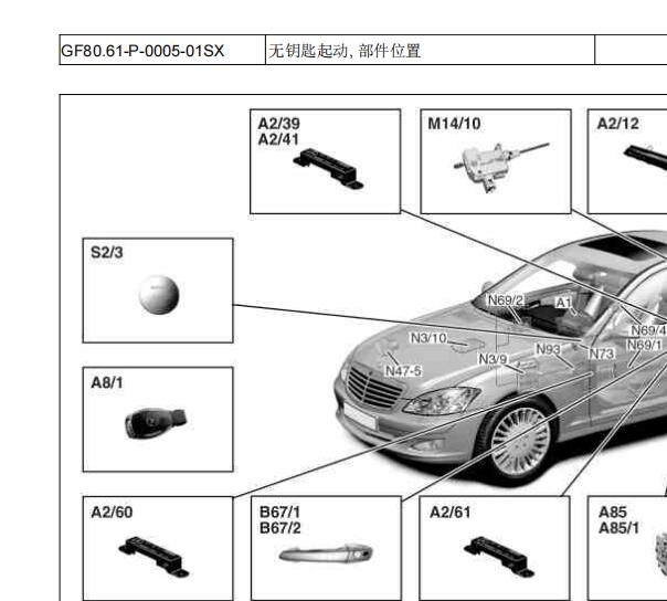 2006年奔驰S600L 无钥匙模块位置