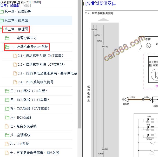 2017-2019年瑞虎7 智能钥匙电路图