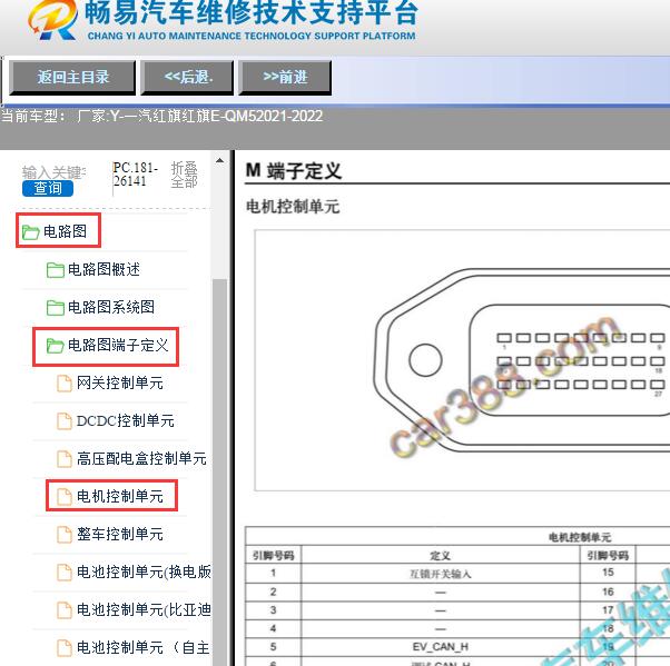 2022年红旗E-QM5电机控制器针脚资料