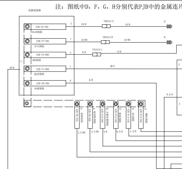 2008年中华酷宝保险丝电路图