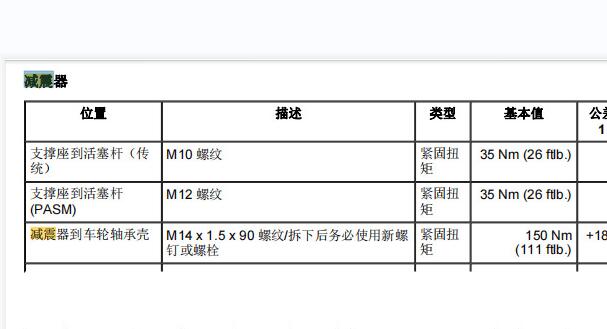 2014-2016年保时捷Macan 前后减震器拆装资料
