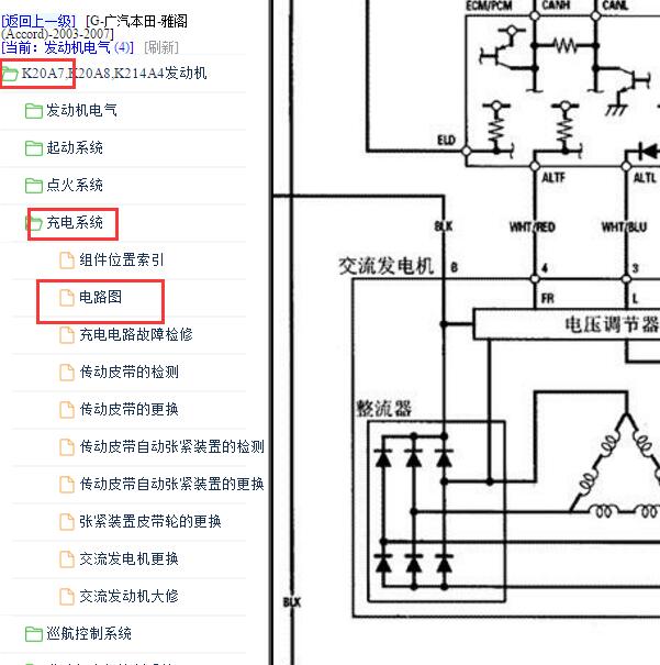 2003-2007年本田雅阁K20A7 发电机电路图