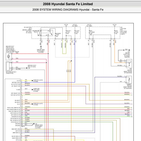 2008年现代胜达空调电路图