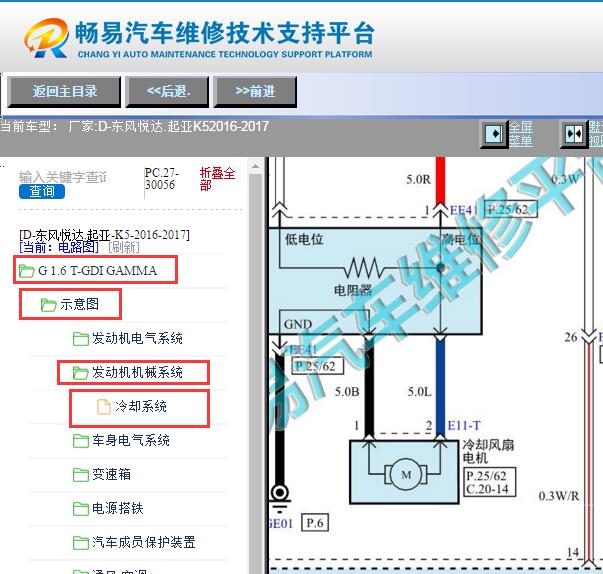 2016-2017年起亚K5冷却风扇电路图