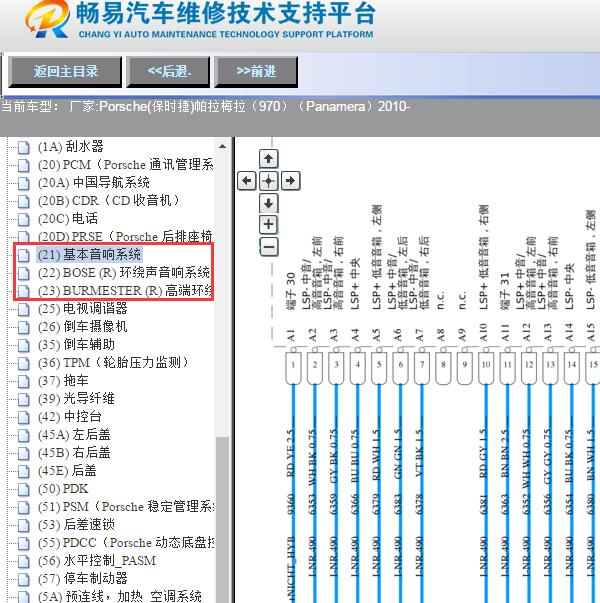 2010年保时捷帕拉梅拉音响功放电路图