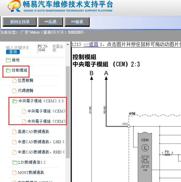 2007年沃尔沃S80车身中央电子电路图