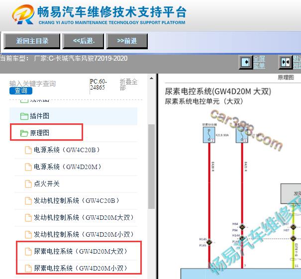 2019-2020年长城风骏7 尿素控制单元电路图