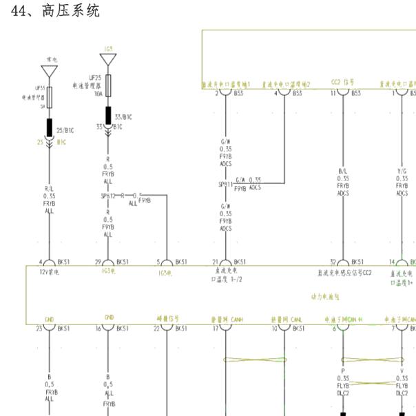 2023年比亚迪海鸥 高压系统电路图.