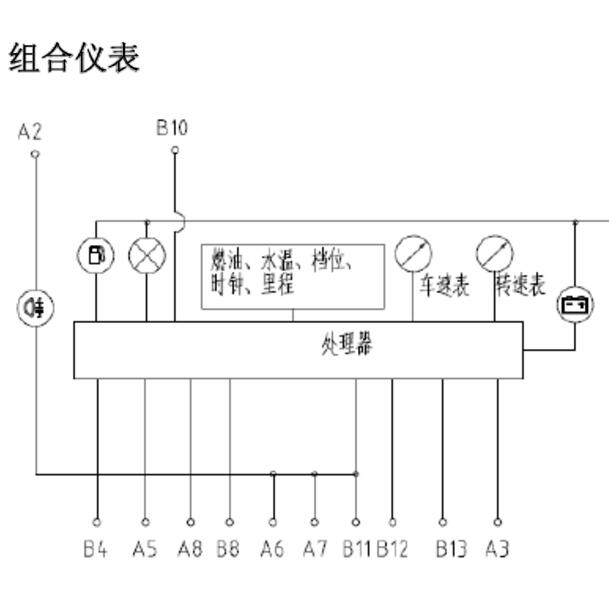 2015年铃木北斗星X5 里程表电路图