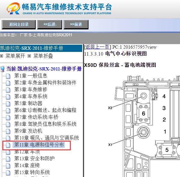 2011年凯迪拉克SRX保险位置说明