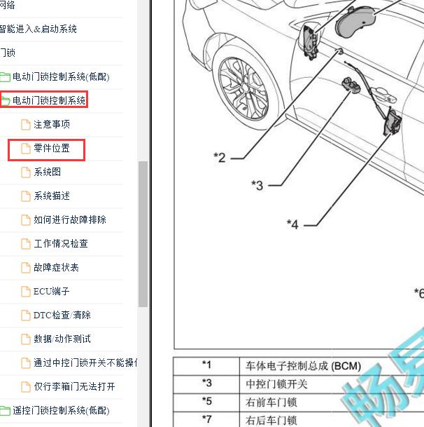 2018-2019年一汽骏派A50 中控门锁开关部件位置.